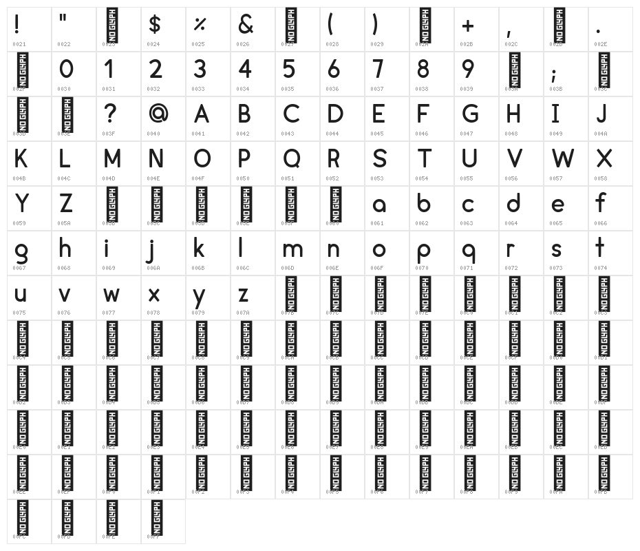 cream DEMO Character Map