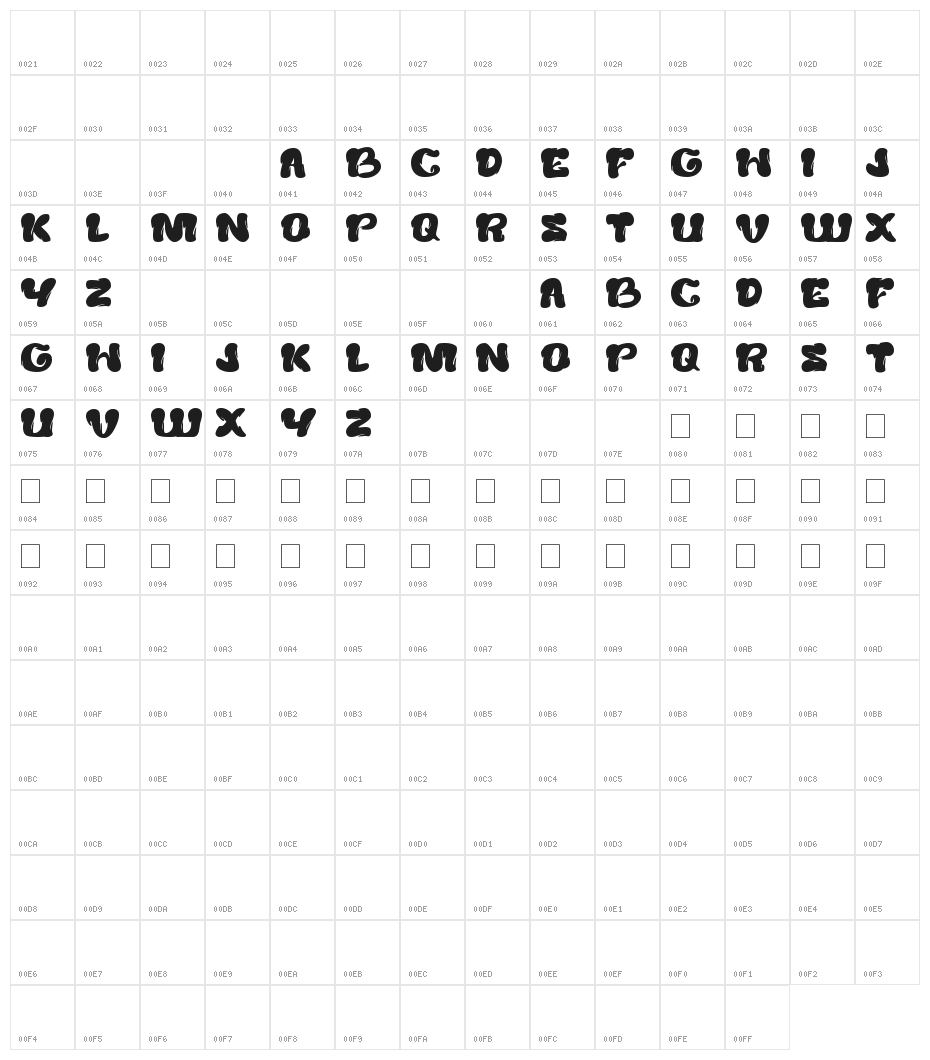 creamy butter Character Map