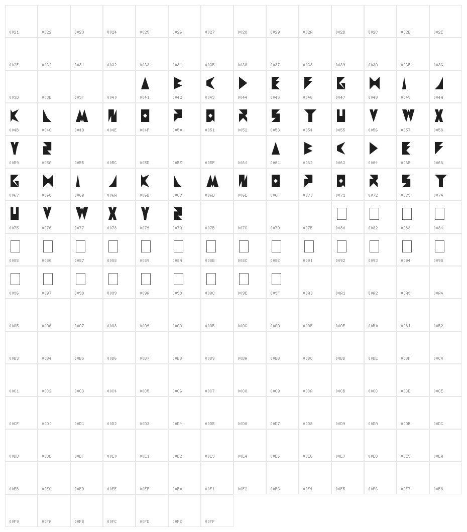 creative mind Character Map