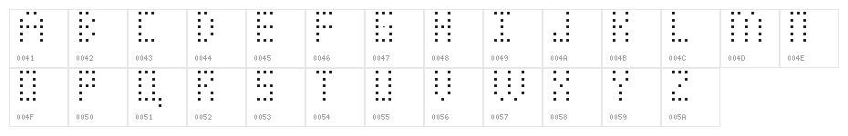 creatyo Regular Character Map