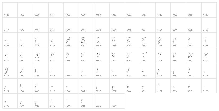 cristin Character Map