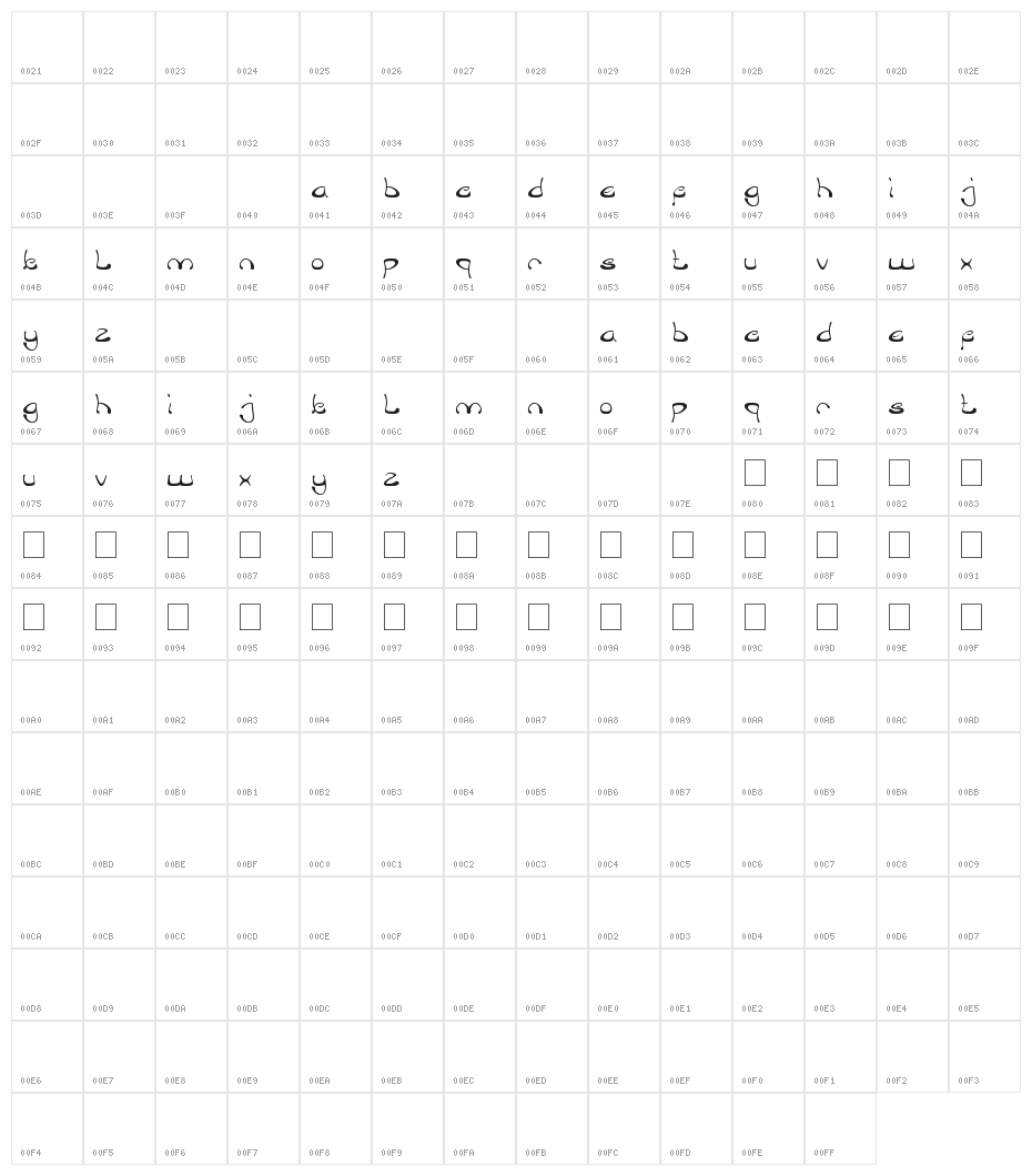 croissant sandwich Character Map
