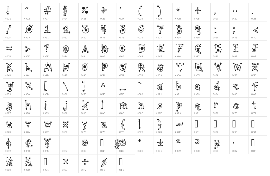 crop circles Character Map