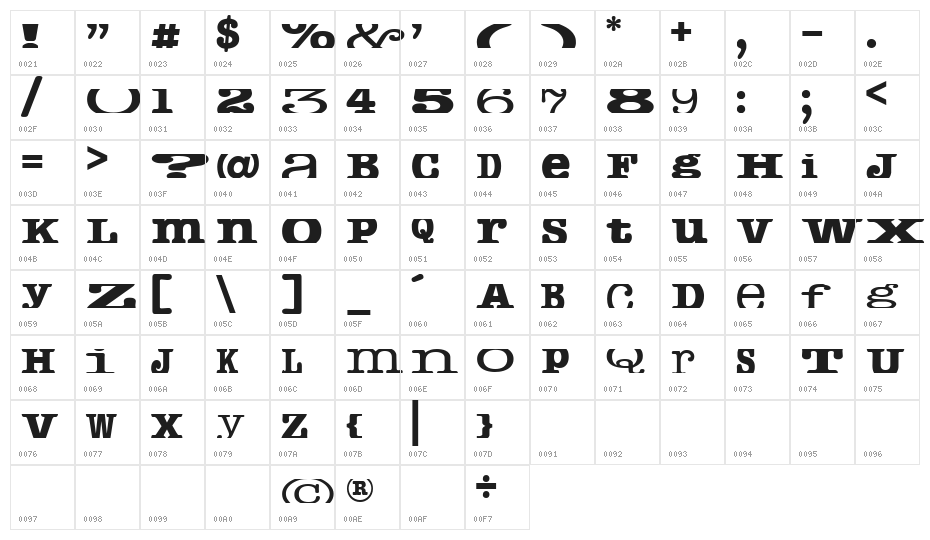cropfontserif Character Map