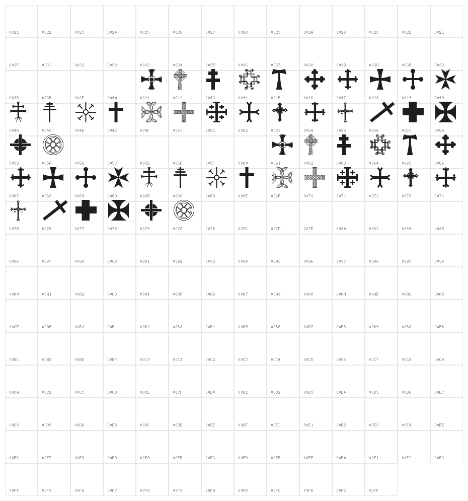 crossbats tfb Character Map