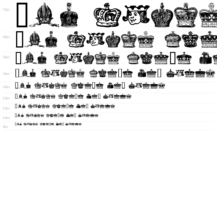 crowns and coronets Waterfall