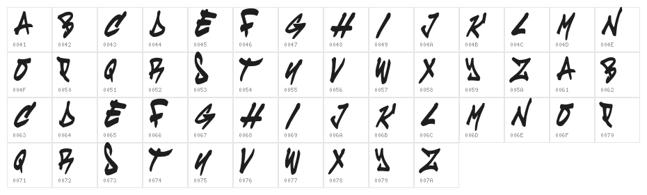 cruze Bold Character Map