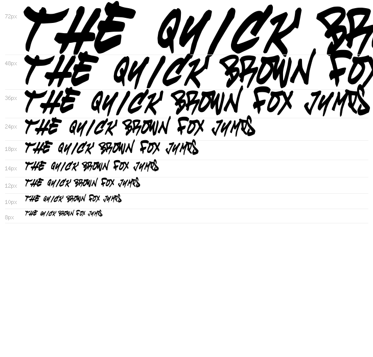 cruze Bold Waterfall