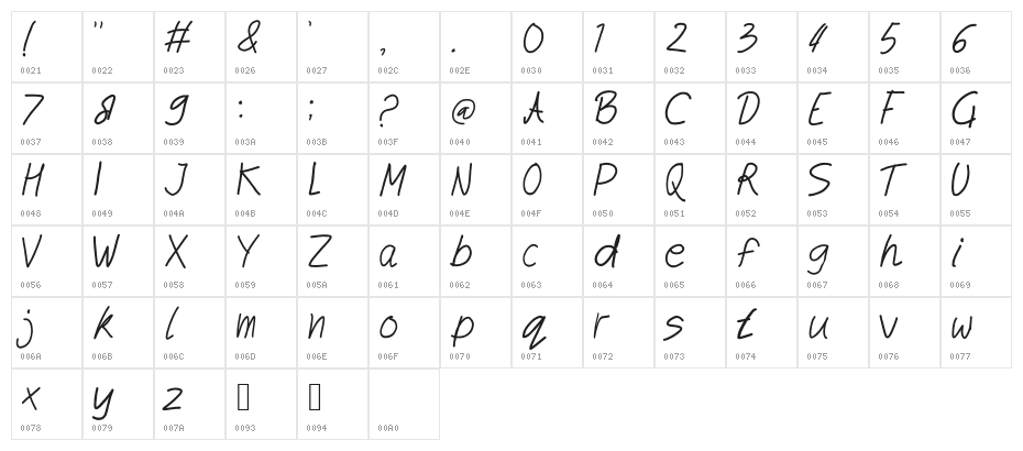 cryon Regular Character Map