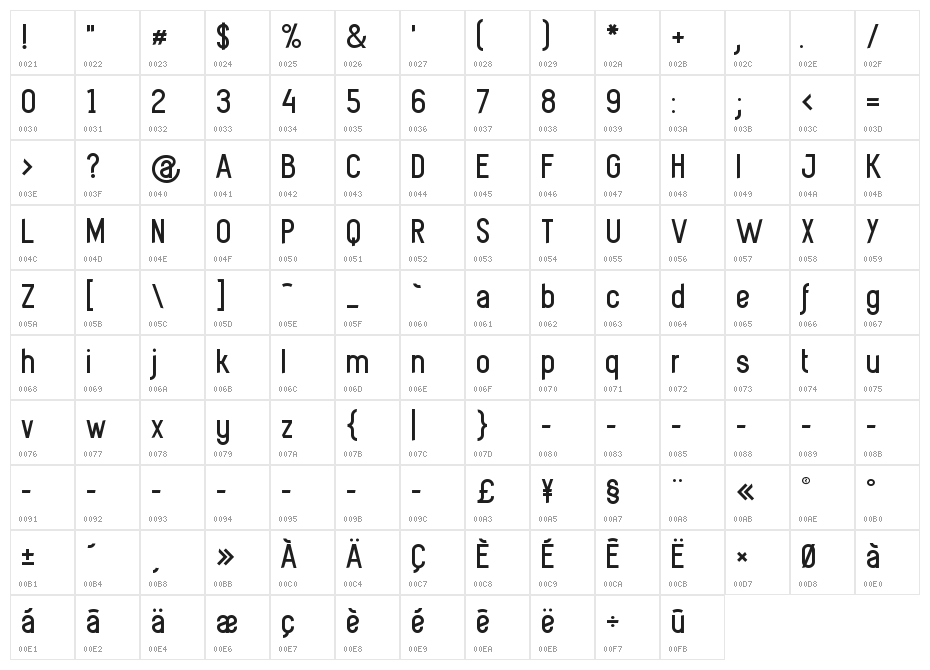 crypteo Regular Character Map