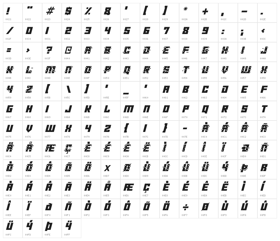 crypto CRASH Italic Character Map