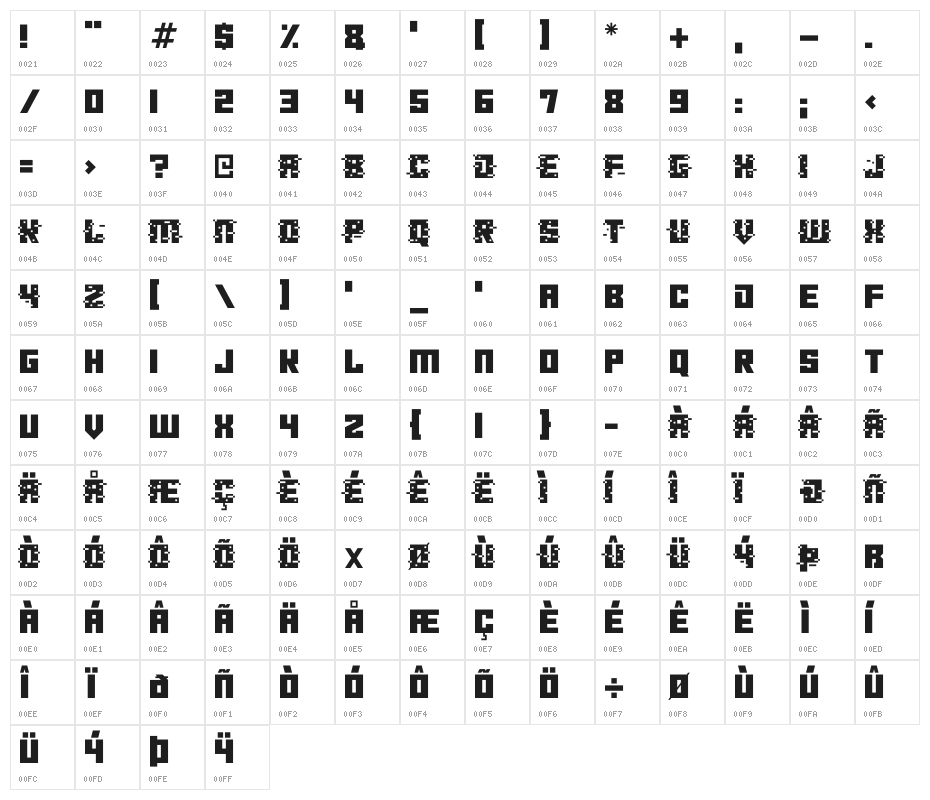 crypto CRASH Character Map