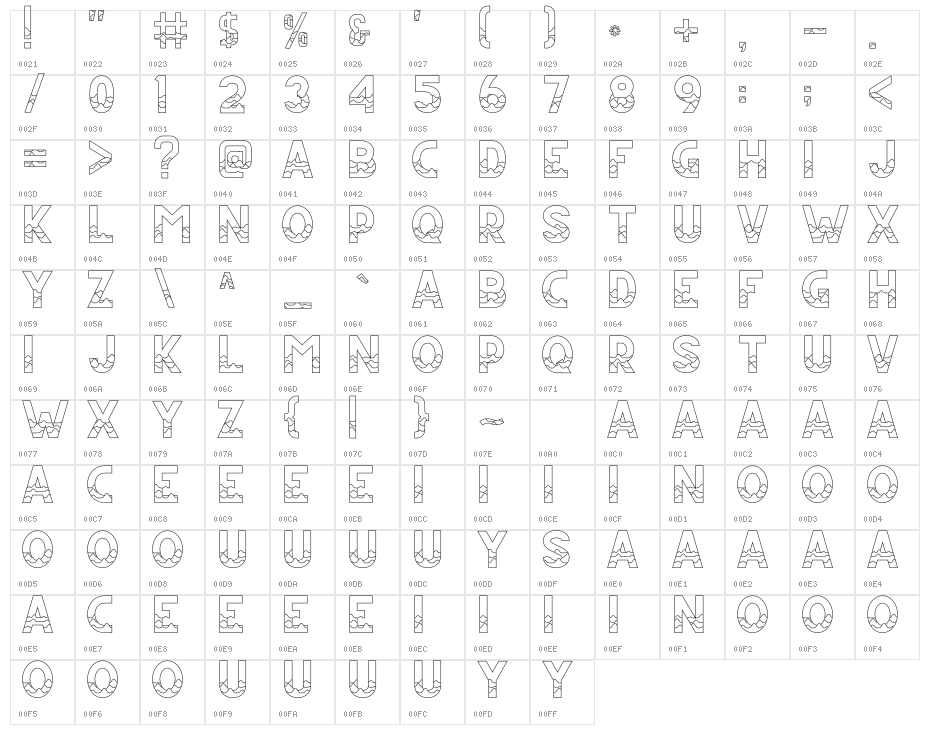 CS Juicy Character Map