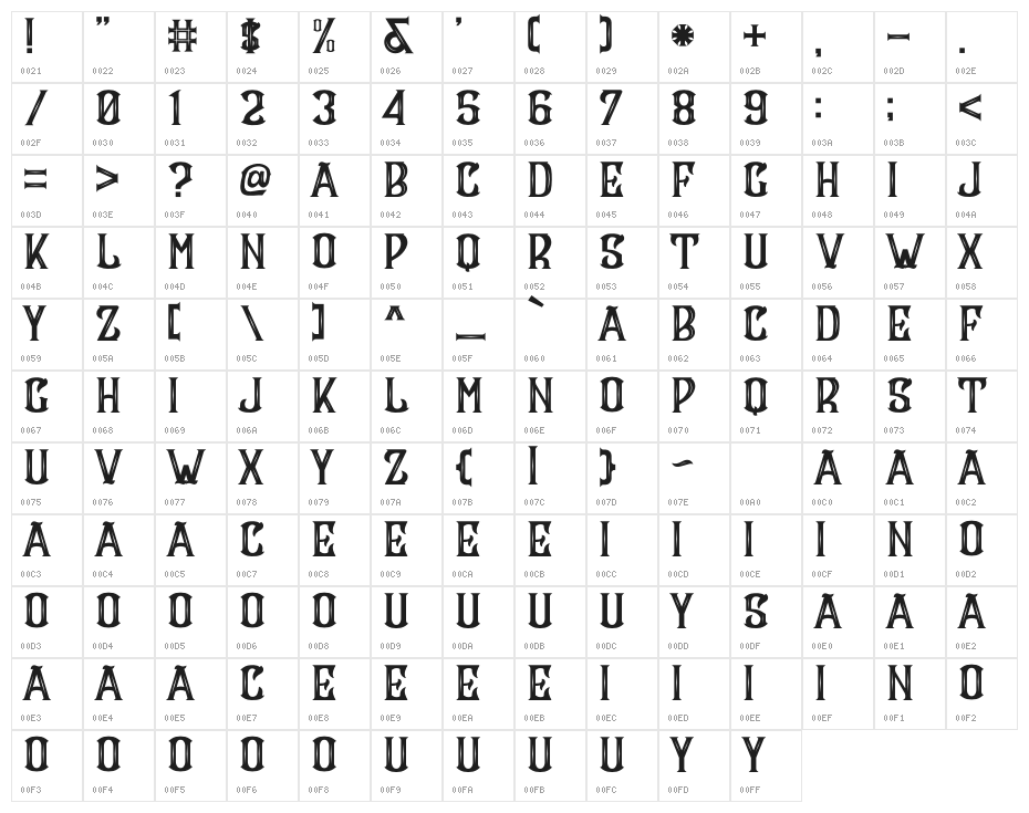 CS Maria Inner Character Map