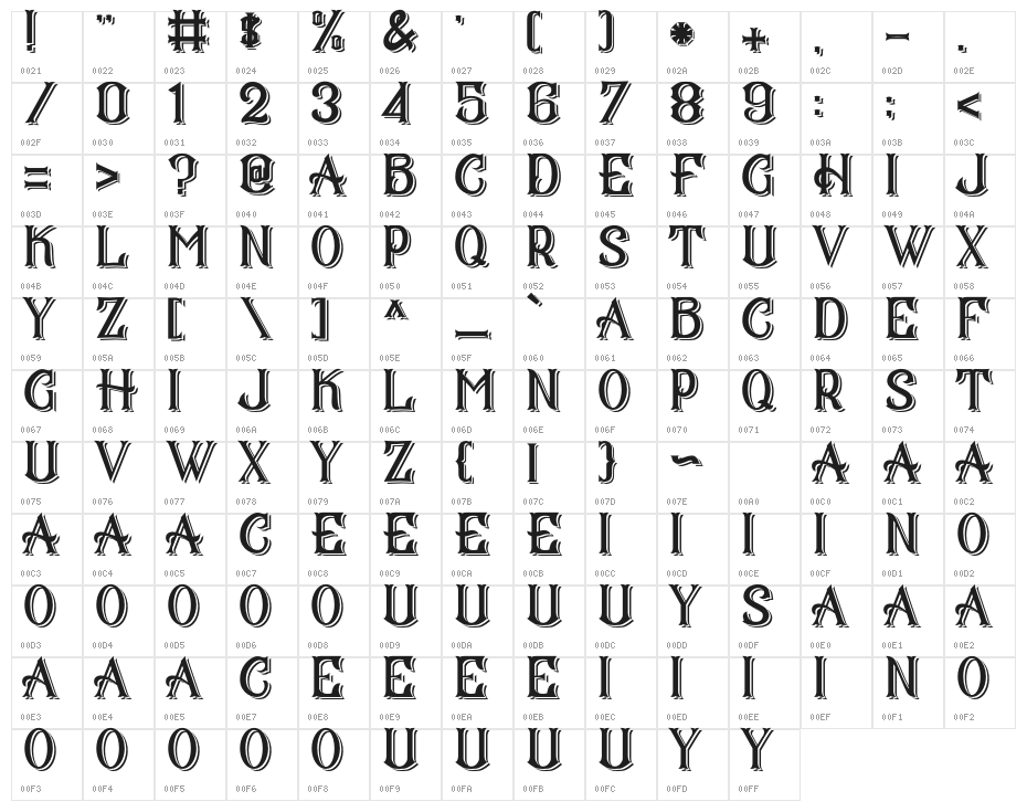 CS Mulan Double Character Map