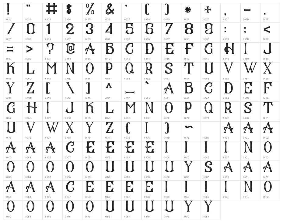 CS Mulan Inner Character Map