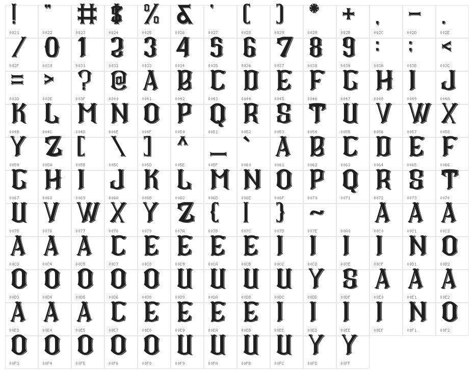 CS Roger Double Character Map