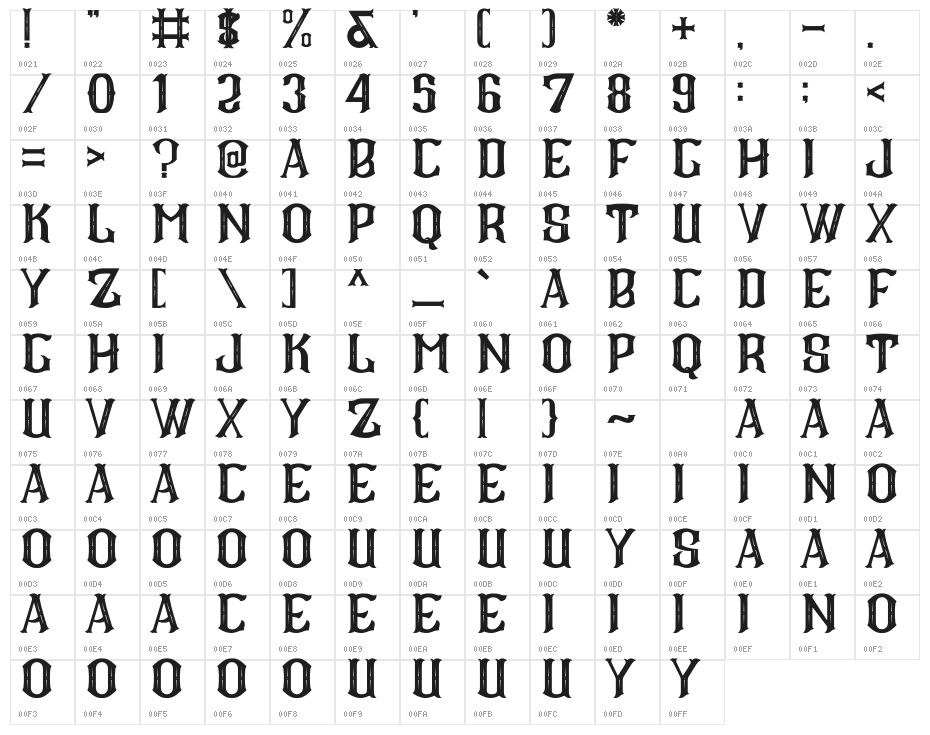 CS Roger Inner Character Map