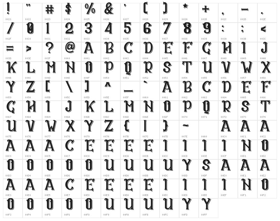 CS Rosalia Double Character Map