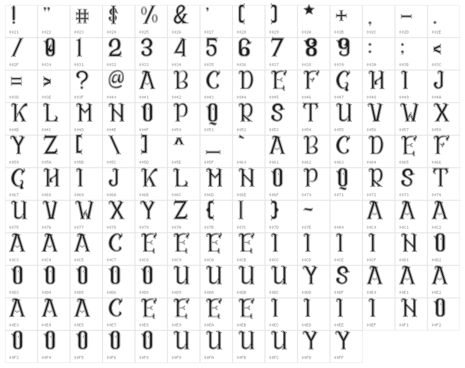 CS Rosalia Dropline Character Map