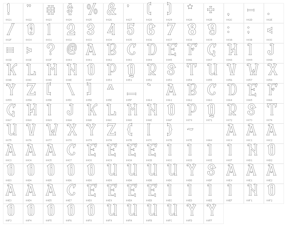 CS Rosalia Outline Character Map