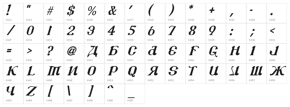 CSAR  Italic Character Map