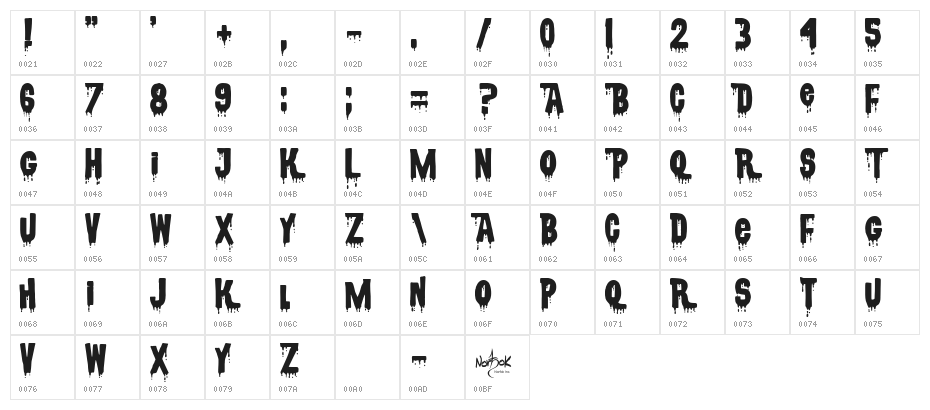 CSNPWDT NFI Character Map