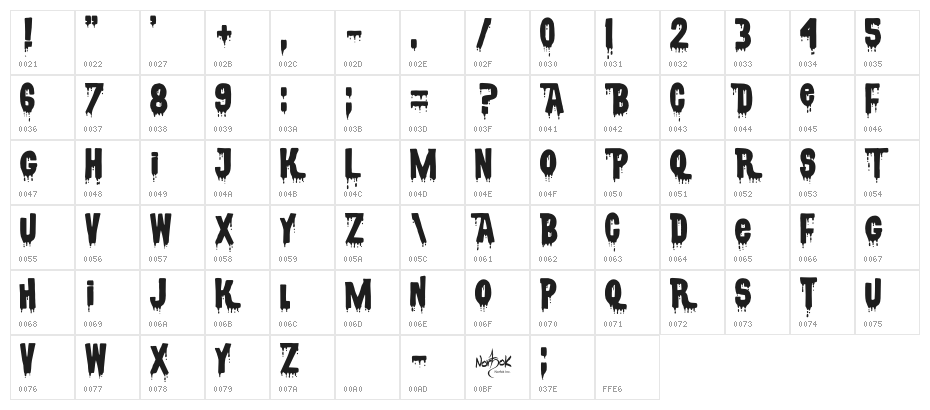 CSNPWDTNFI Character Map