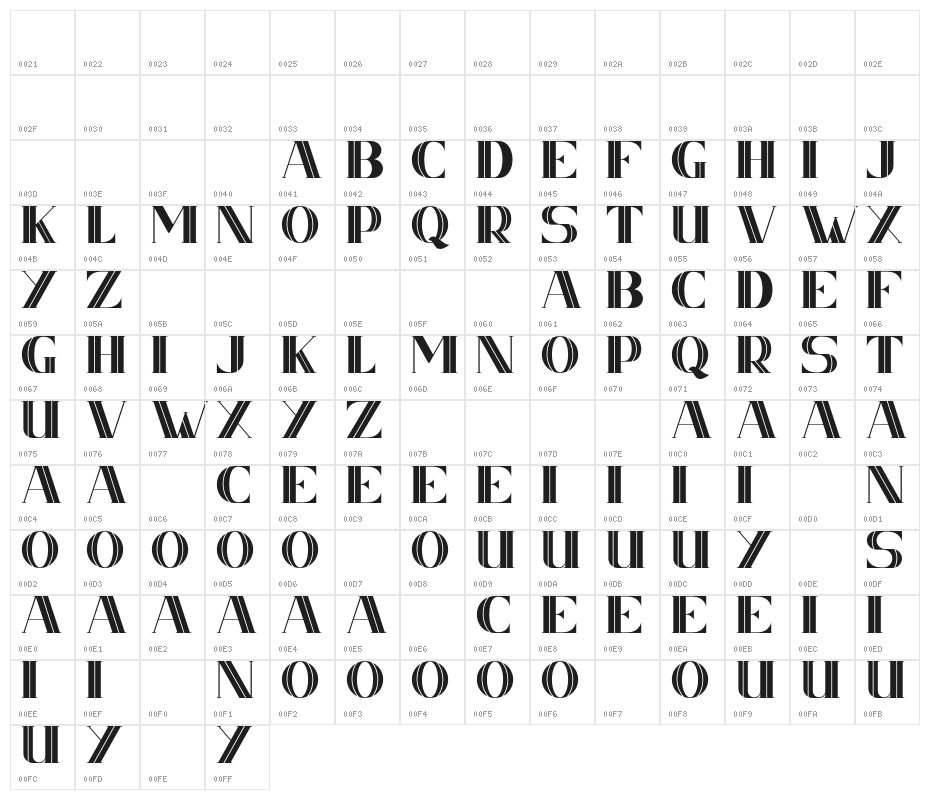 CSNancyFree-Inner Character Map