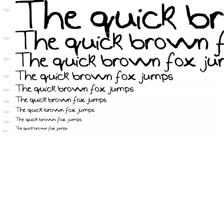 Csenge Handwriting Regular Waterfall