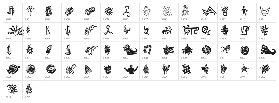 Cthulhu Glyphs Character Map