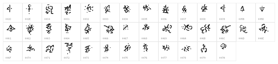 Cthulhu Runes Character Map