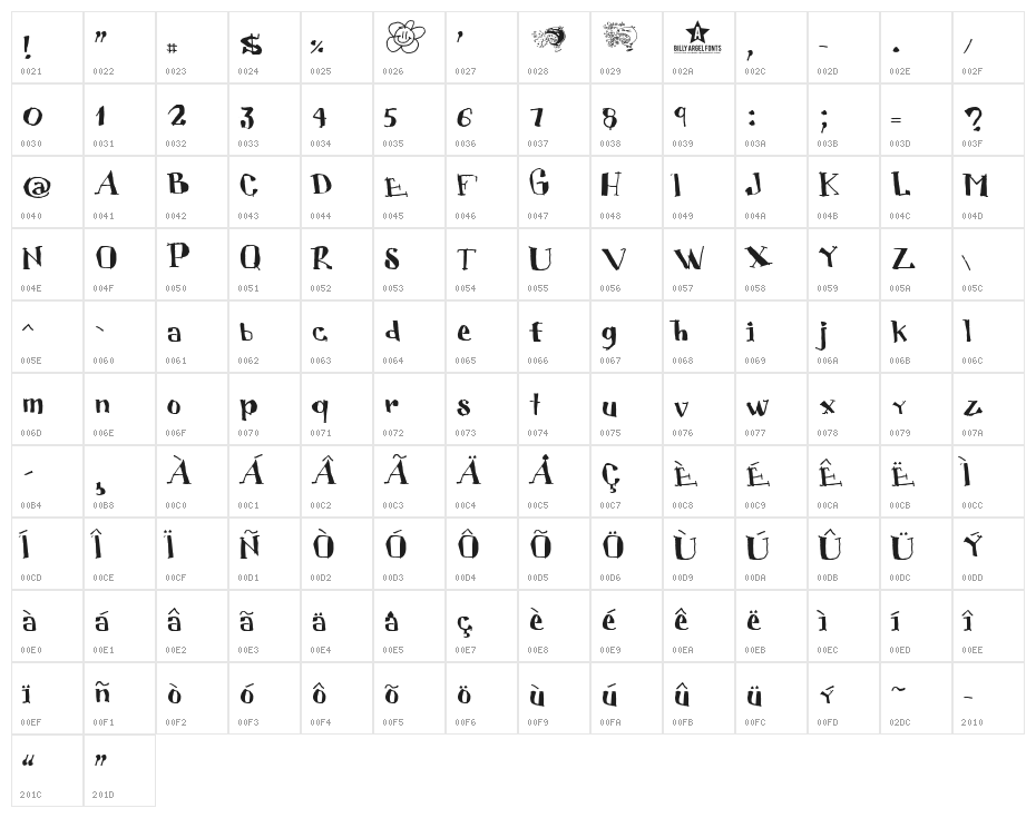 CUBICULOGALLERY SERIF Character Map