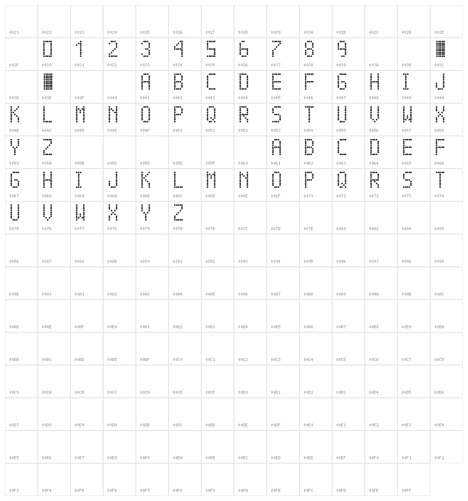 CUBS LED TFB Character Map