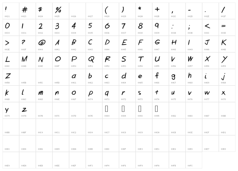 CUBWORLD Character Map