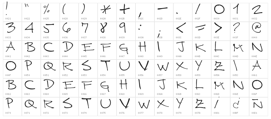 CUERNOMUERTO Character Map