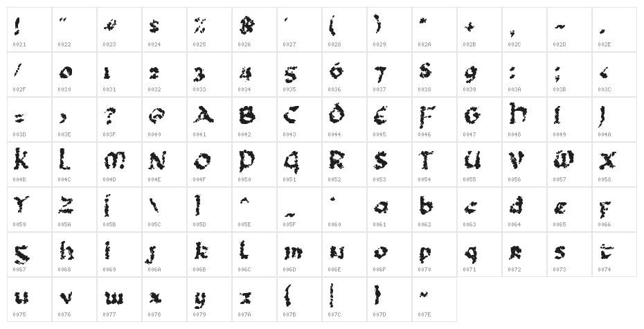 CUMA AWAN Character Map