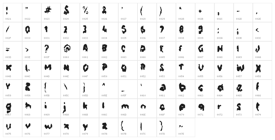 CUMI Character Map