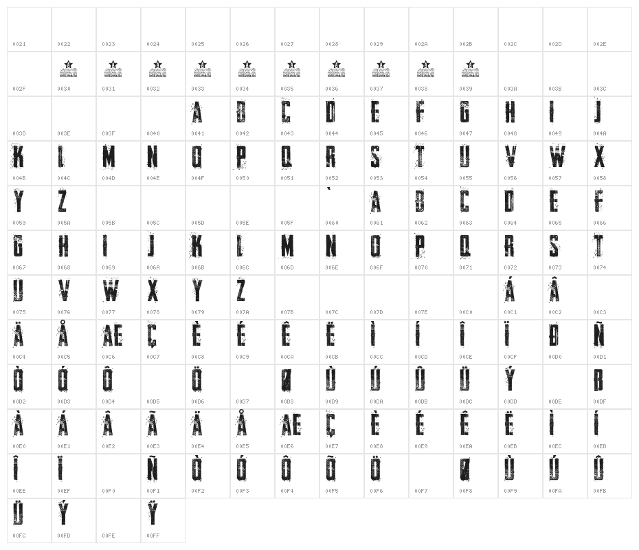 CURE OF PAIN Character Map