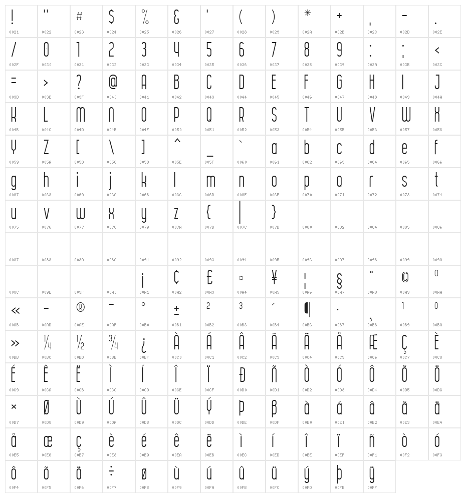 CURVE Thin Character Map