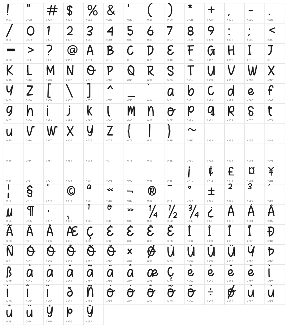 CUTE MIAWW Regular Character Map