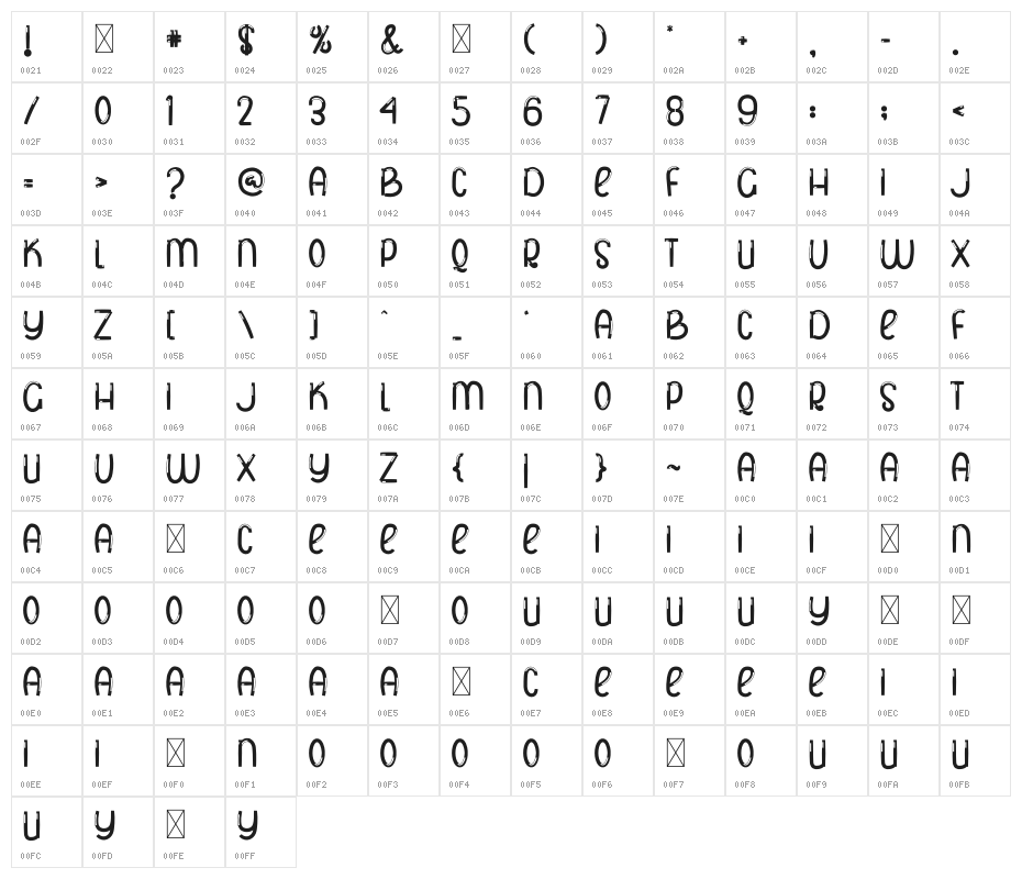 CUTE RABBIT Character Map