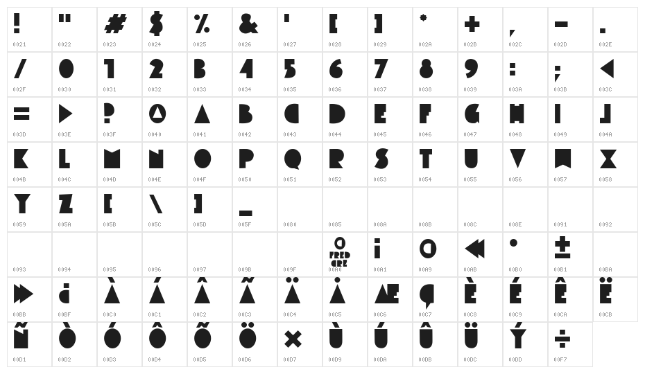CUTTY_CRE Character Map