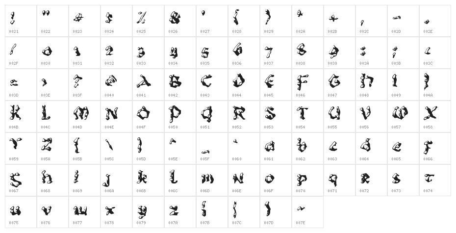 Cuaca Dingin Character Map