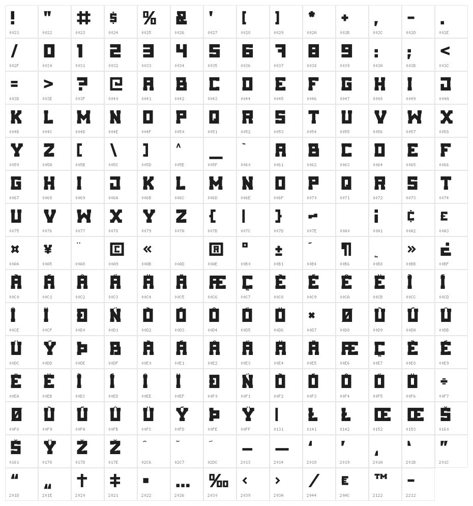 Cuadra Bold Character Map