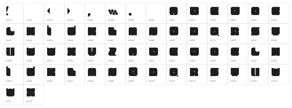 Cuadra Character Map