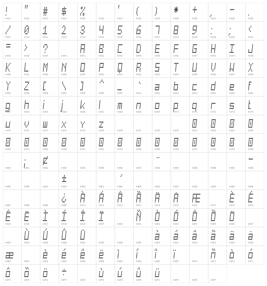 Cuadrada St Italic Character Map