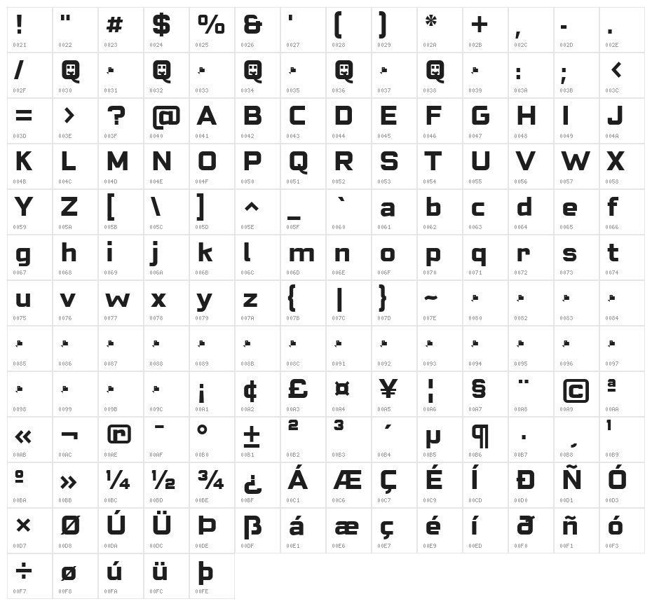 CuatraBold Character Map