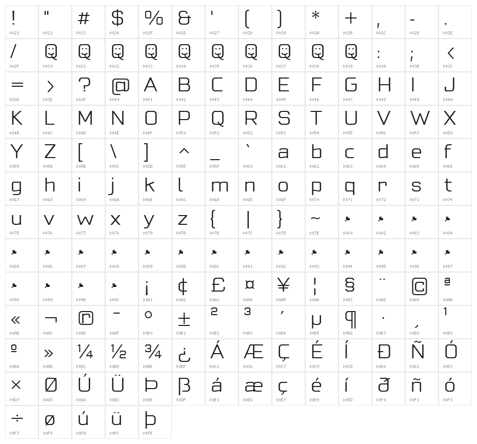 CuatraLight Character Map