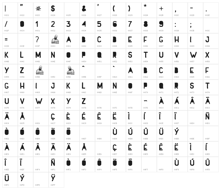 Cuatro Colores Character Map